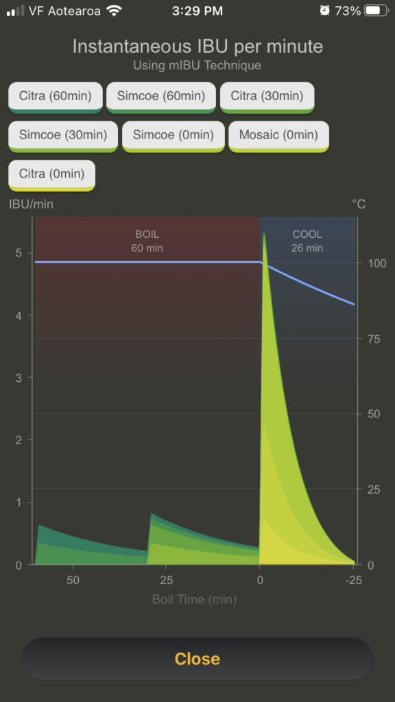 mIBU Calculations on the Grainfather App