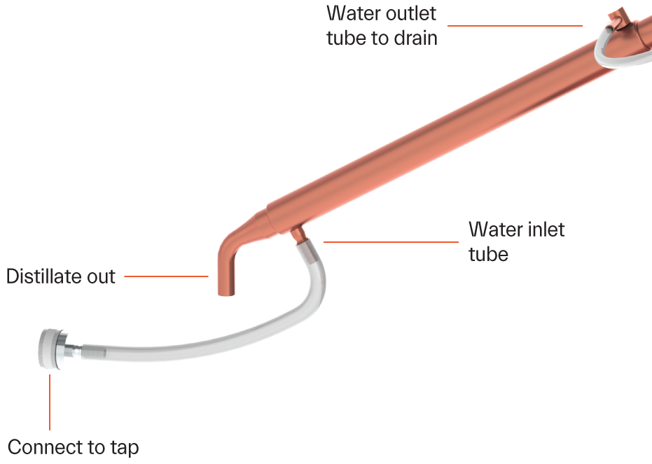 Diagram showing the water cooling tubes for the Alembic Condenser arm.